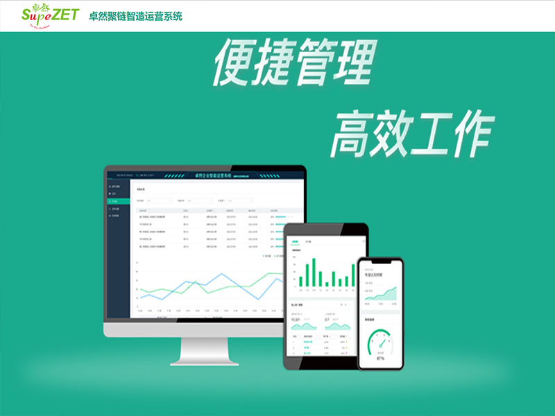 创新发力 穿行周期 | 东方国际股份2022年一季度动态速览
